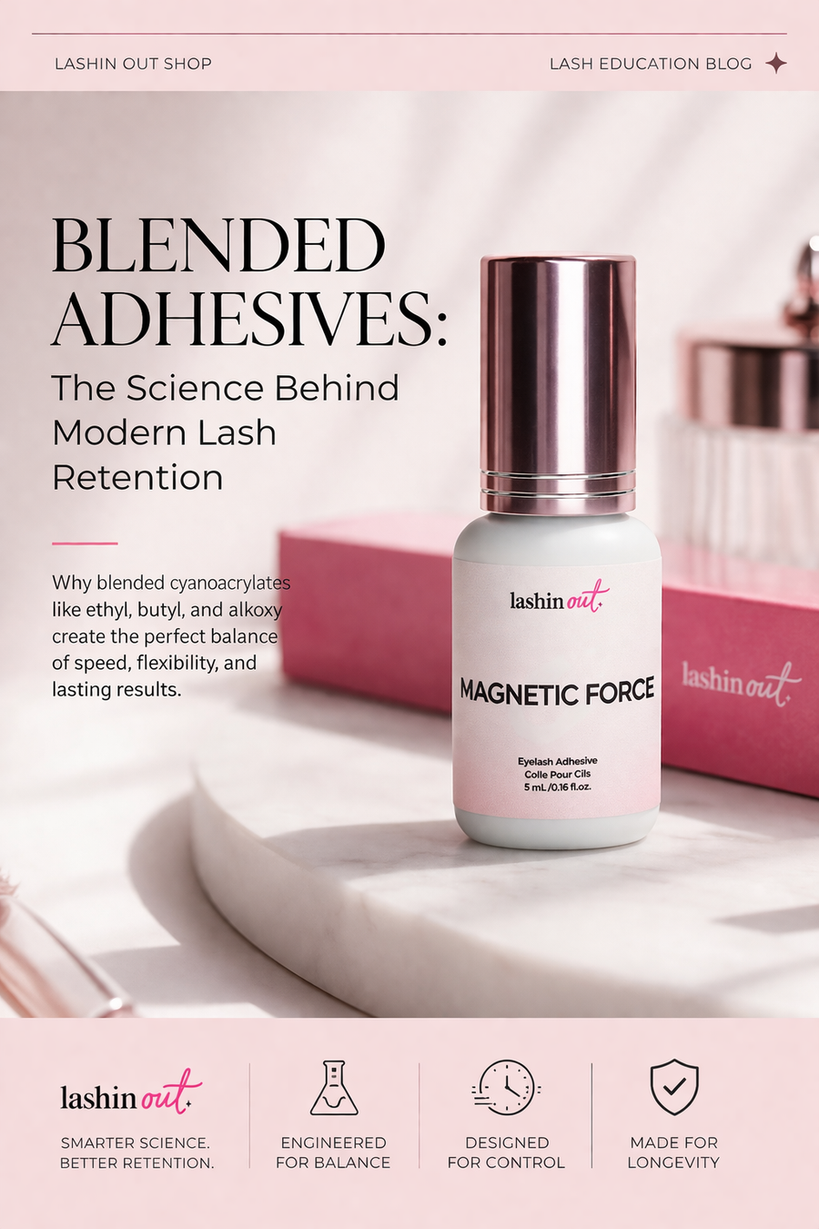 Blended Lash Adhesives: The Science Behind Modern Cyanoacrylate Formulations